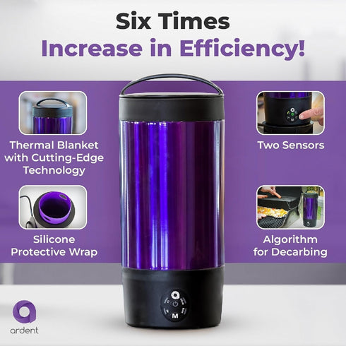 Ardent FX 3-in-1 Decarboxylator, Infuser and Baking Machine with Bluetooth Connectivity, 4 oz